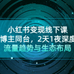 小红书变现线下课！11位博主同台，2天1夜深度剖析流量趋势与生态布局