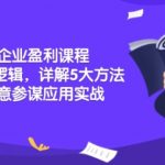 电商企业盈利课程：解读底层逻辑，详解5大方法论